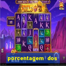 porcentagem dos jogos pg slots