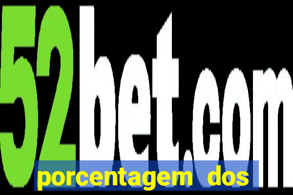 porcentagem dos jogos pg slots