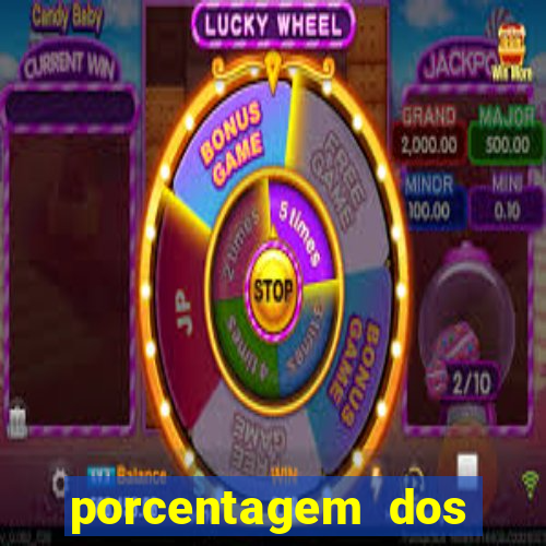 porcentagem dos slots pg tempo real