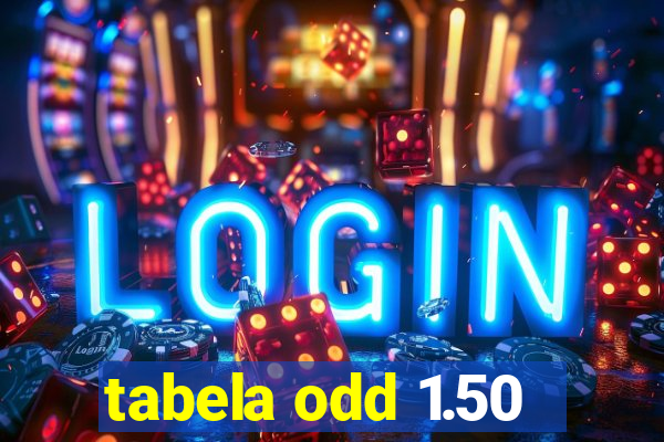 tabela odd 1.50