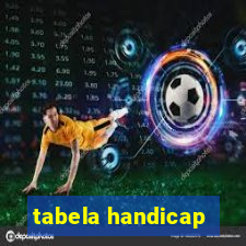 tabela handicap