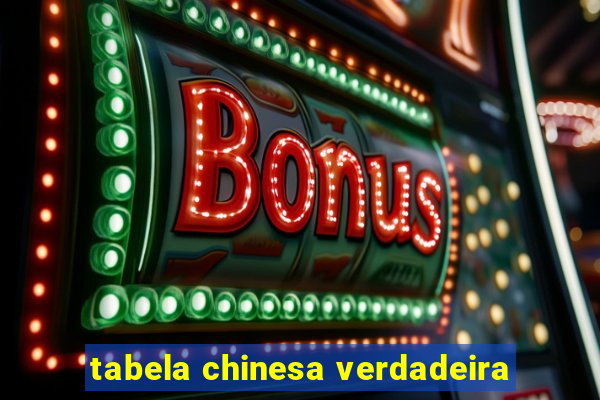 tabela chinesa verdadeira