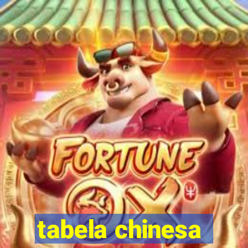 tabela chinesa