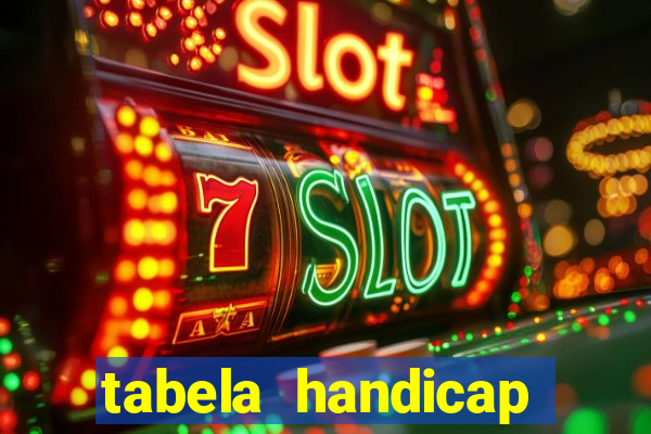 tabela handicap asiatico escanteios