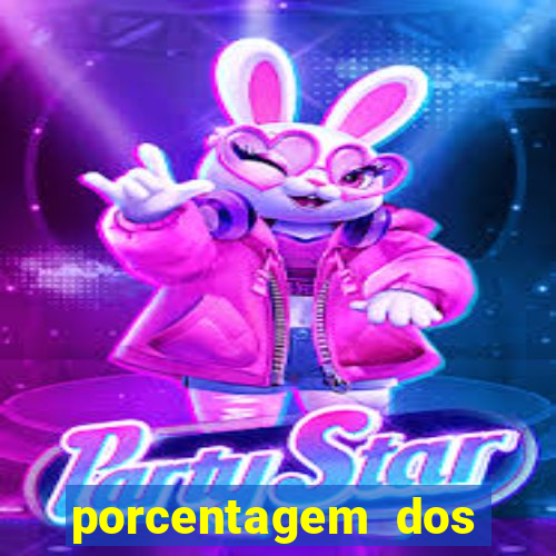 porcentagem dos jogos pg slots