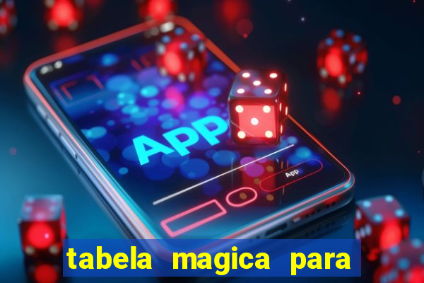 tabela magica para a quina