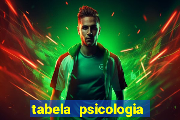 tabela psicologia das cores