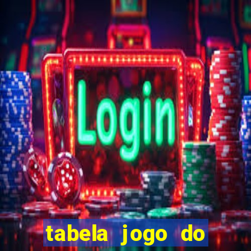 tabela jogo do bicho valores milhar e centena