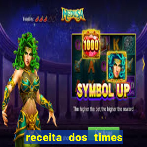 receita dos times brasileiros 2024