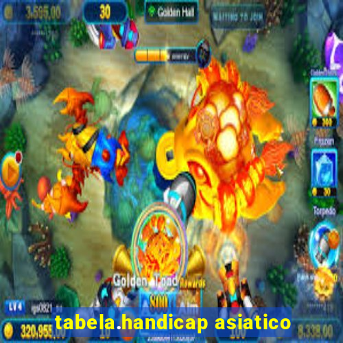 tabela.handicap asiatico