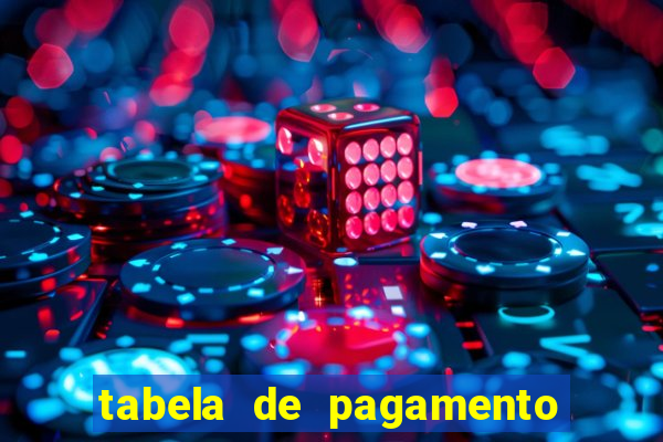 tabela de pagamento bigo live