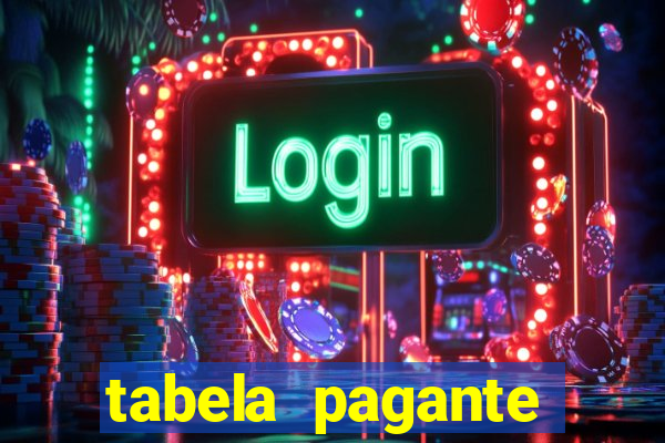 tabela pagante fortune tiger